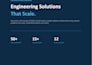 build a custom yolo object detection model with opencv